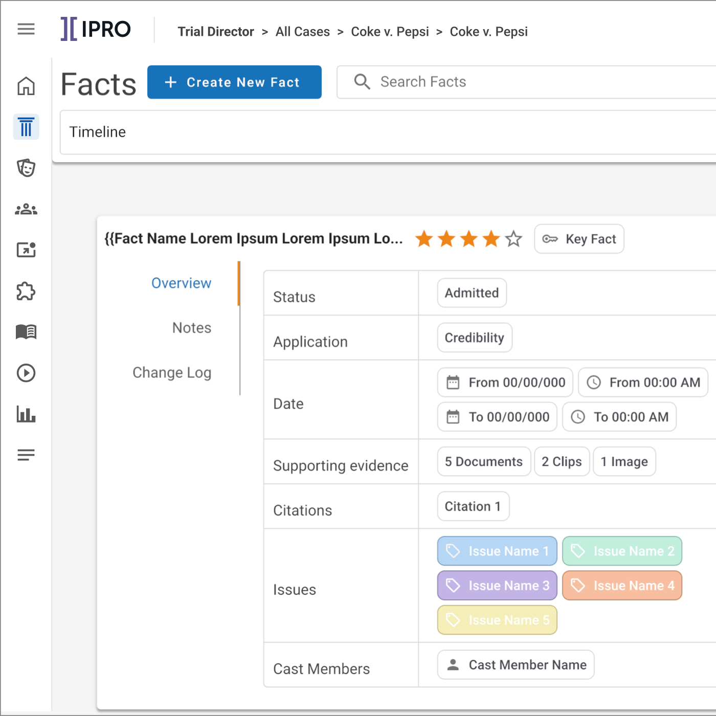 IPRO Fact pattern for evidentiary detail.