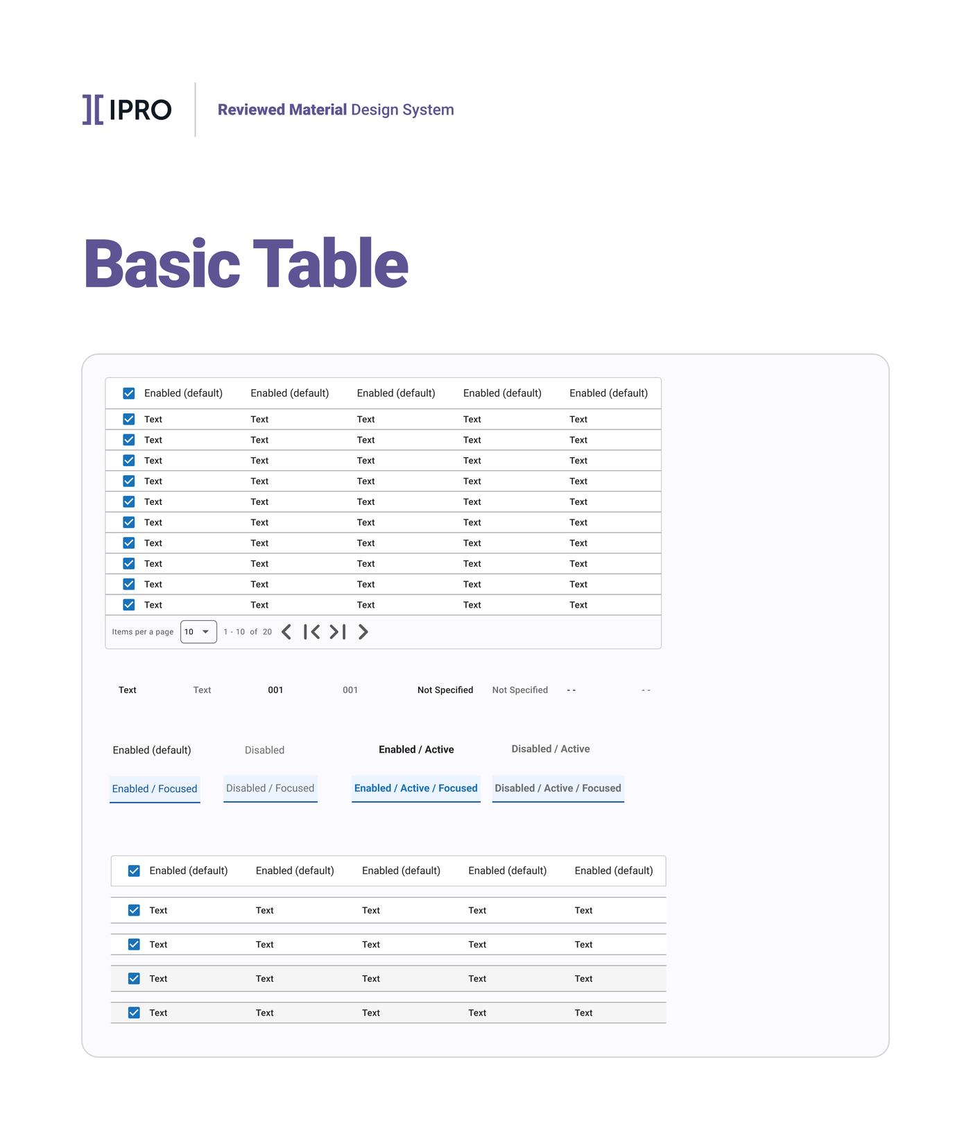 IPRO basic table component showing header, row, and cell primitives with the design system token treatment.