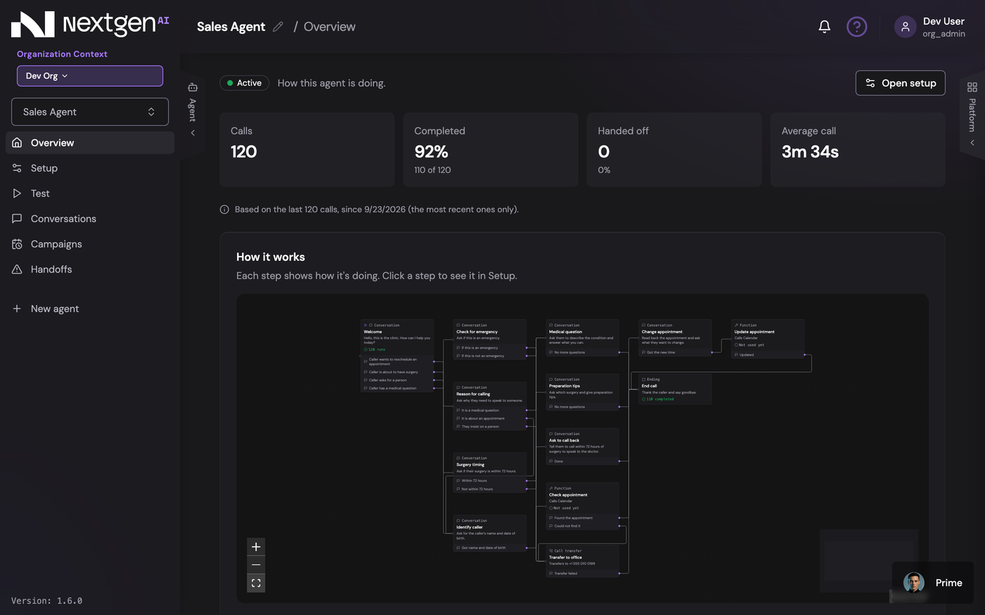 The simplified platform: an agent picker and six sections on the left, one agent's overview and flow in the middle, the rest of the platform behind a drawer. Interaction design.