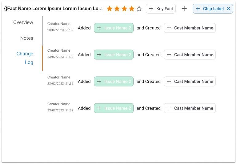 Change log surface listing fact additions and creations with creator name, timestamp, issue name, and cast member.